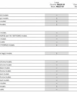 Harley Davidson Abdeckungen Für Hintere Befestigungspunkte Groß Schwarz -Harley-Davidson-Shop docking cover fitment 5