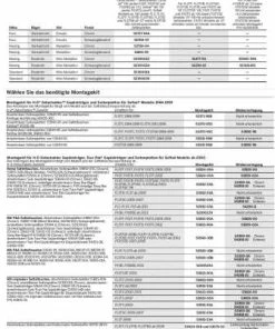 Harley Davidson Abnehmbare Seitenplatten Schwarz -Harley-Davidson-Shop sissybars softail 2